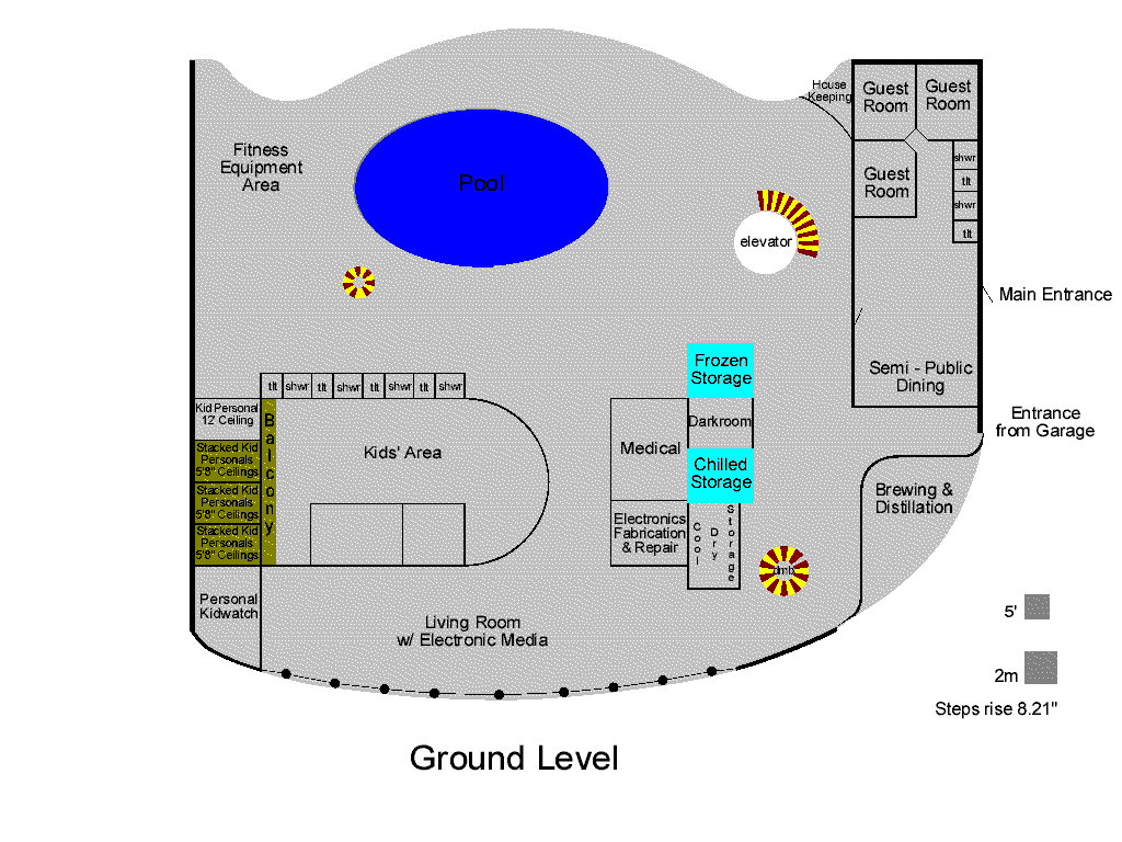 Big House Ground Level