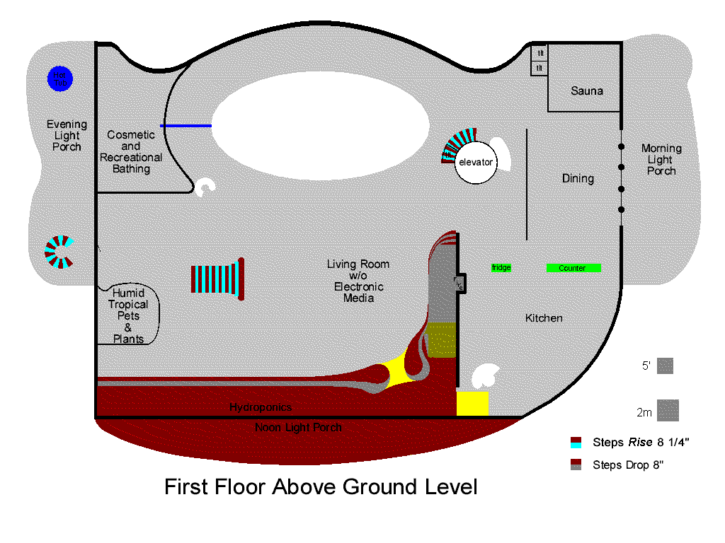 Big House, First Floor Above Ground Level