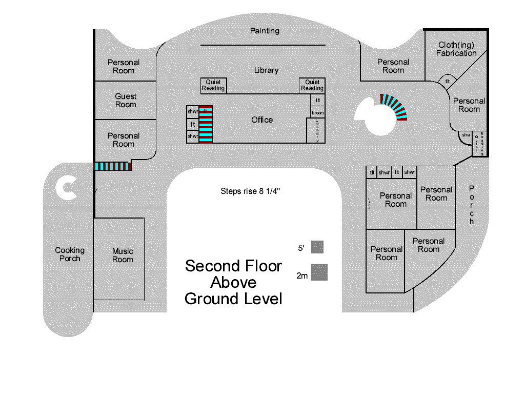 Big House, Second Floor Above Ground Level