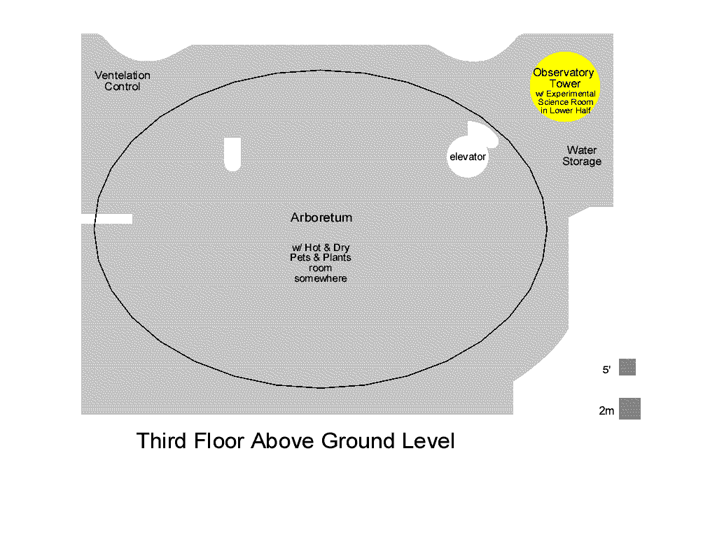 Big House, Third Floor Above Ground Level